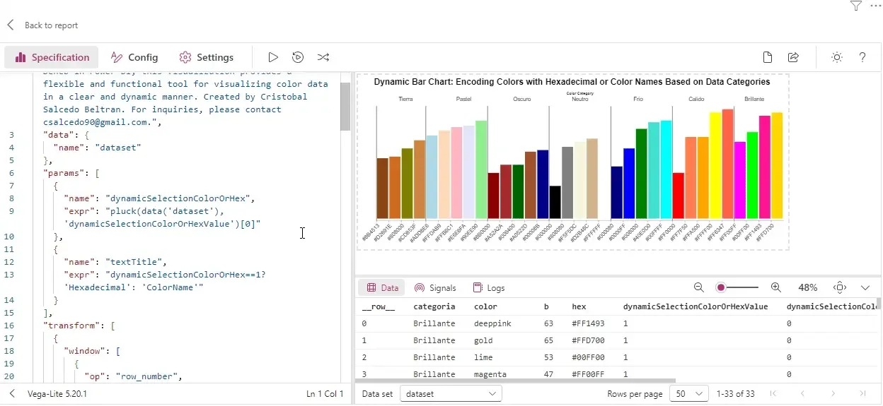 Dynamic Bar Chart: Colors by Hexadecimal or Color Names