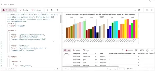 Dynamic Bar Chart: Colors by Hexadecimal or Color Names