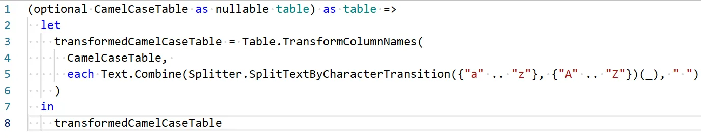 FXCamelCase