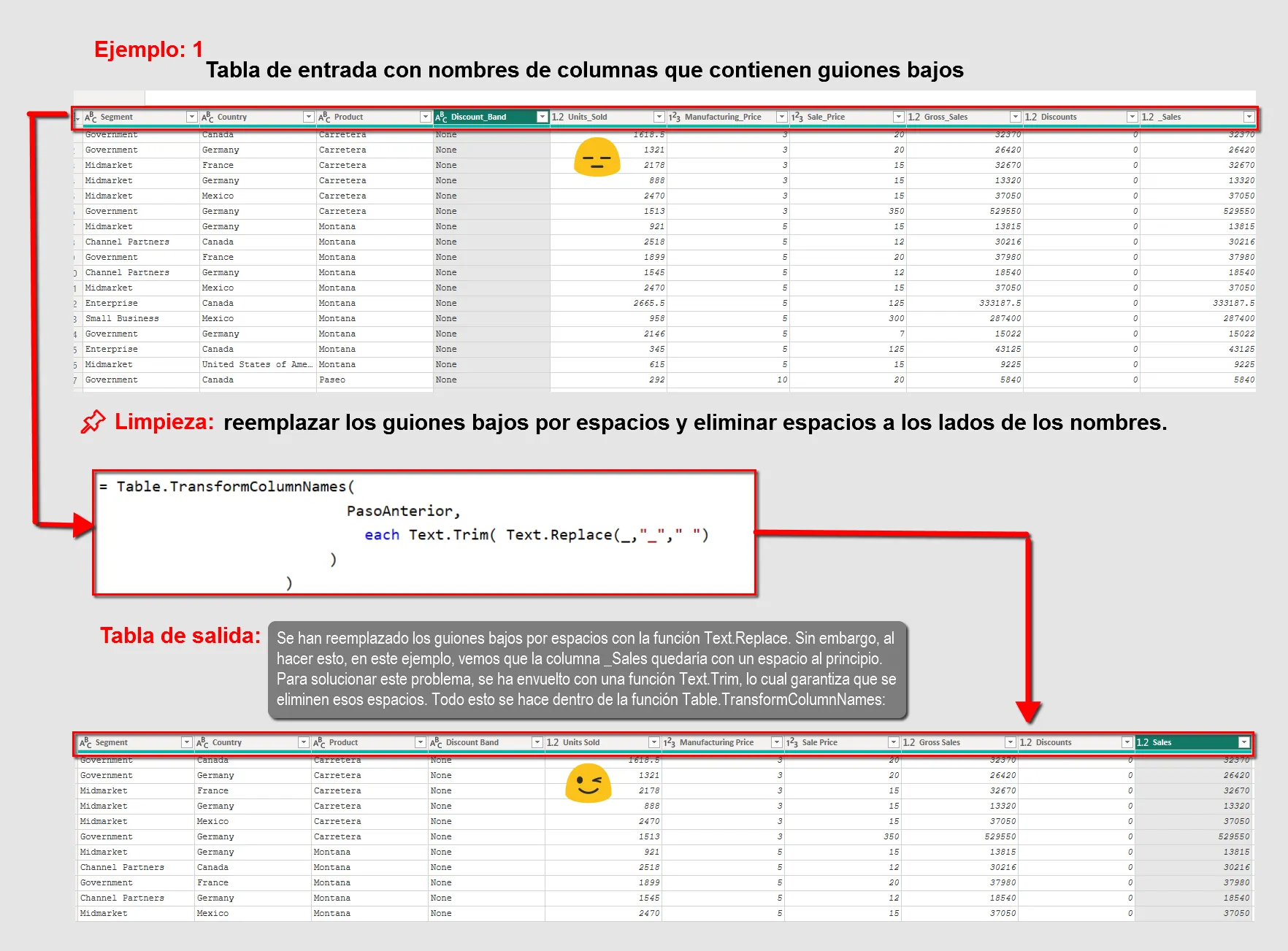 Ejemplo 1: