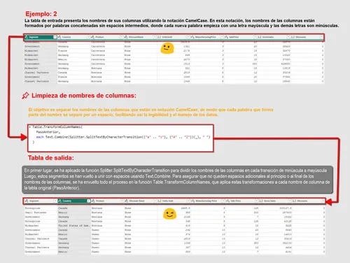 Power Query: legibilidad de los nombres de columnas