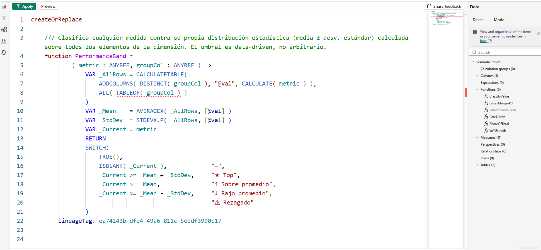 Editor TMDL de Power BI Desktop mostrando la función PerformanceBand completa — usa ANYREF, CALCULATETABLE, TABLEOF y SWITCH para clasificar cualquier medida contra su propia distribución estadística. En el panel derecho se ven las 6 funciones personalizadas del modelo y las 11 medidas.