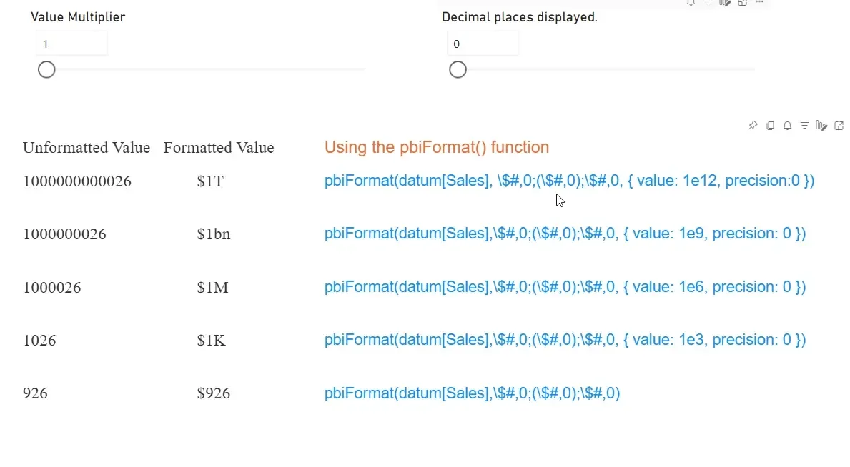 A Power BI table built with Deneb: unformatted sales values such as 1000000000026, 1000000026 and 1026 next to the same values formatted as $1T, $1bn and $1K, and the pbiFormat() call that produced each one, with a value option of 1e12, 1e9, 1e6 or 1e3