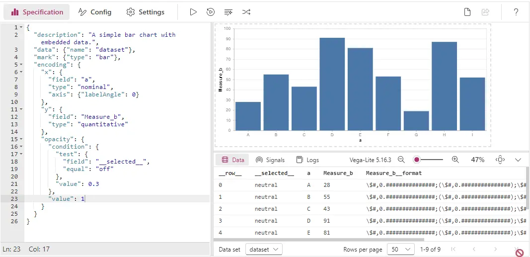 Simple Bar Chart Template