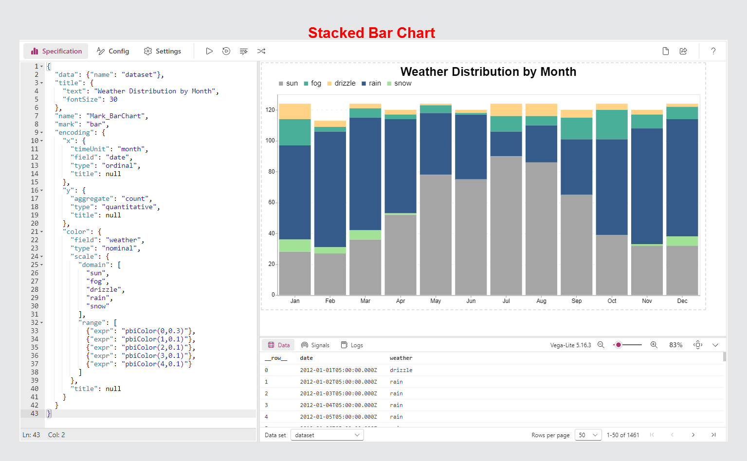 Stacked Bar Chart Template | Cristobal Salcedo – Power BI & Data ...